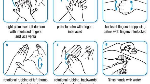 Hand washing diagrams explaining step-by-step how to thoroughly wash your hands. All 12 steps are described at https://www.tropicalmedicine.ox.ac.uk/news/join-smru-for-hand-hygiene-day/smru-how-to-wash-your-hands