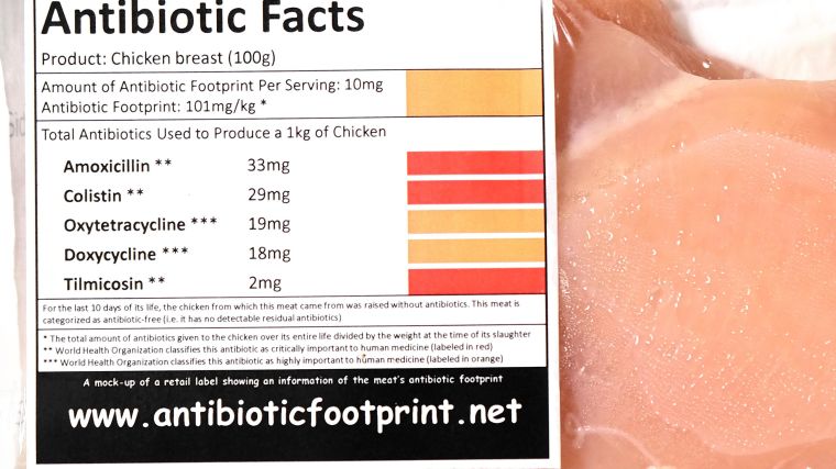 Chicken breast with label showing antibiotic facts